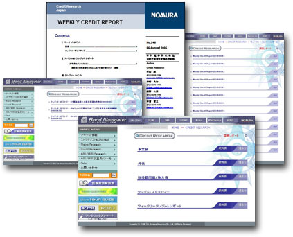 Fico Credit Score And Credit Grading